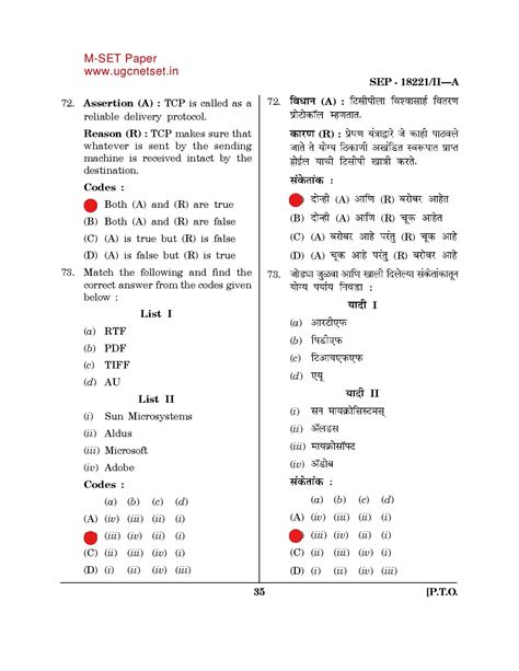 2021 Library Science MH-SET paper 2
