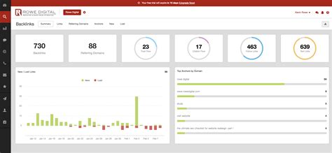 10 Must Have Link Building Tools for SEO Dominance » Bulid Consisitent SEO and Focused Content