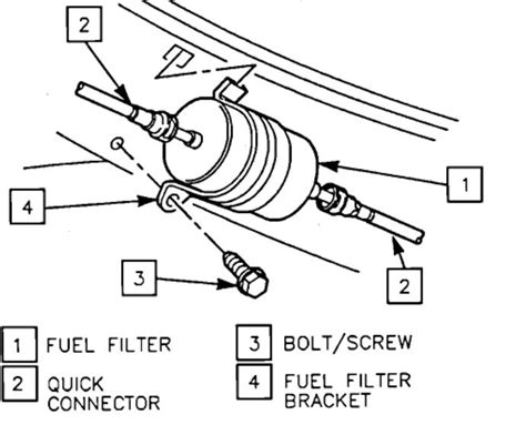 Image result for DIY Infinity Loop Science