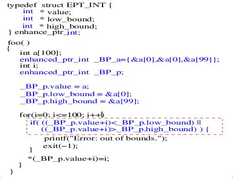 Example C 的图像结果