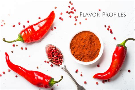 Spice Spectrum: Exploring Chili Peppers and Their Heat Levels – Aahari.com