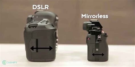 Mirrorless Vs DSLR Camera: Let’s Understand The Differences! | Cashify ...