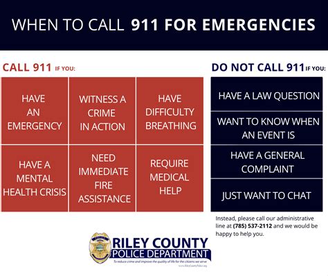 Frequently Asked Questions - CivicPlus.CMS.FAQ