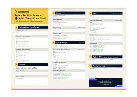 Image result for Python Data Science Cheat Sheet PDF