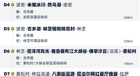 8-Day Tour of Tibet and Beautiful Nyingchi (Nyingchi Peach Blossom ...