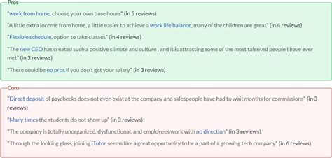 Image result for iTutor Learning App ITutor App Review