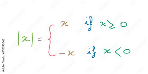 Absolute Value of Matrix 的图像结果