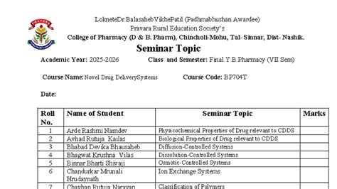 Final Seminar Notes on Novel Drug Delivery Systems (BP704T) - Studocu