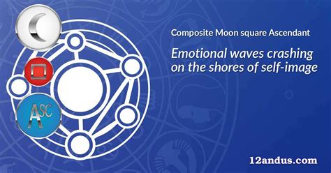 Moon square Ascendant in the composite chart: Emotional waves crashing ...