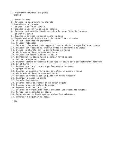 Algorithm Pizza Ricipie 的图像结果