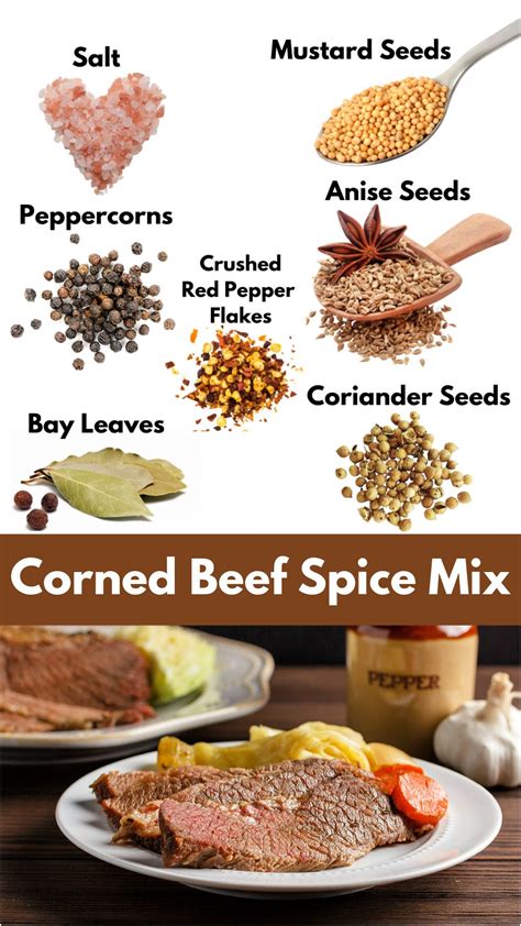 Corned beef spice packet – Artofit