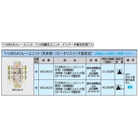 Image result for Arduino Relay Code and Diagram