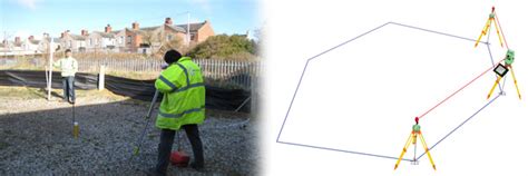 Setting Out Works Survey In Chennai, Setting Out Works Surveyor In Chennai