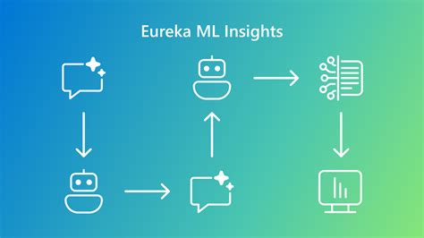 Image result for Java 8 Tutorial Eureka