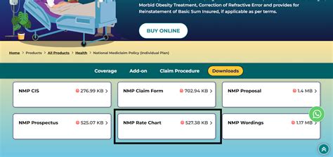 National insurance premium rate chart: 2025 Guide