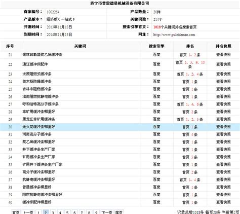 济宁400电话,济宁400电话办理,济宁搜狗推广,济宁搜狗竞价,济宁网站建设,济宁网站制作,济宁关键词推广,济宁包年推广,济宁群发软件 ...