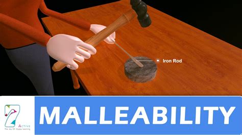 Image result for Malleability Examples