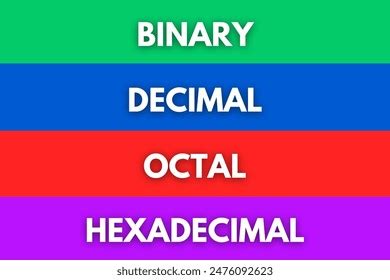 Image result for Basic Number System