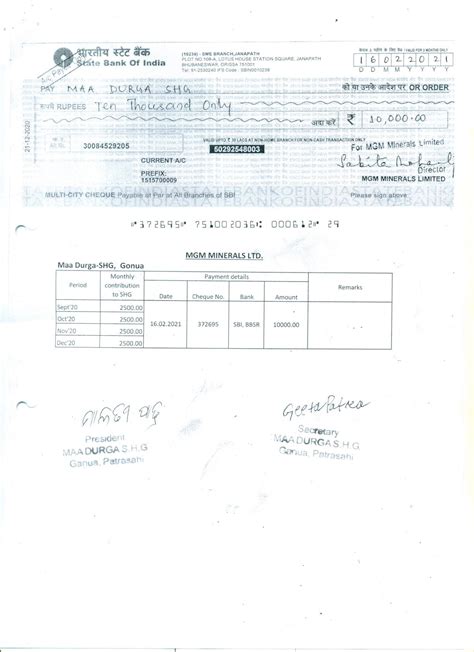 Invest Odisha :: CSR Portal
