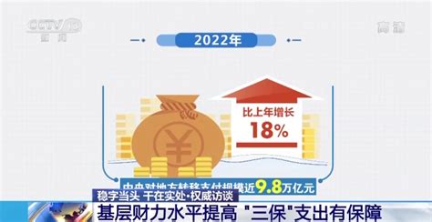 上海历年社会平均工资与社保基数一览及解读