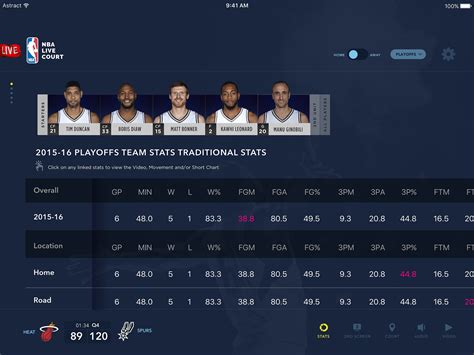 NBA Game 的图像结果