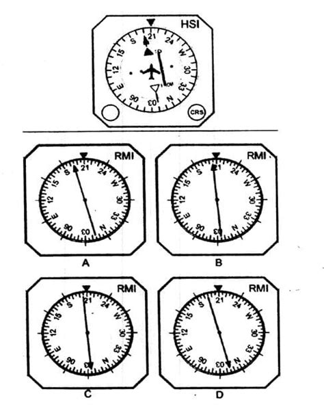 Image result for Vor Test Questions