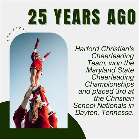 25 Years Ago - April 2025 - Harford Lifestyle