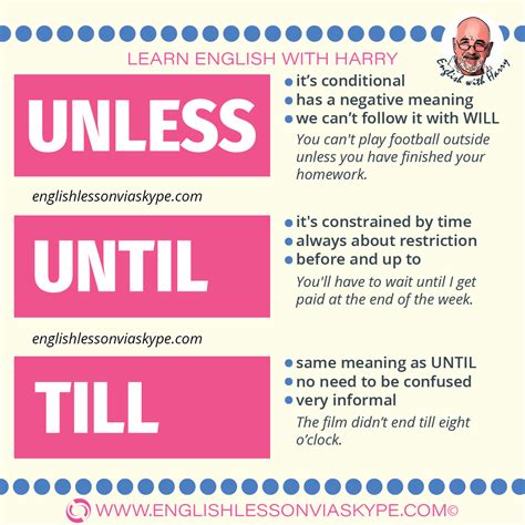 Until Vs Till Vs Til