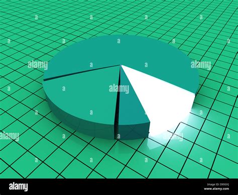Making a Pie Graph 的图像结果