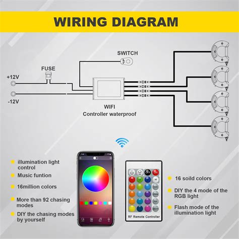 FEELON 4PCS 4" inch LED Pods Flood Work Light Bar with Multi-Color ...