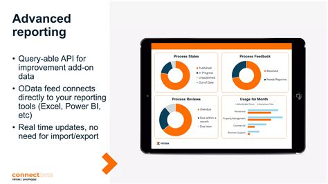 Nintex Promapp Overview 的图像结果