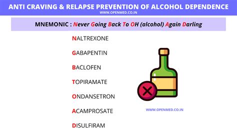 Anti Craving & Relapse Prevention of Alcohol Dependence - Mnemonic