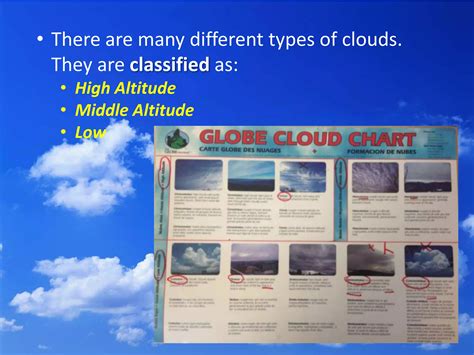 Cloud Formations Types 的图像结果