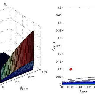 Image result for Origin Minecraft Mod Data Pack