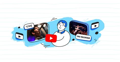 Bitrate Resolution 的图像结果