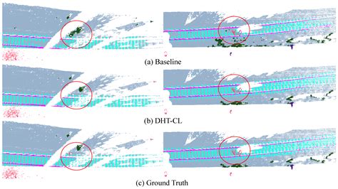 Resolution Sugarylove.net Conflict