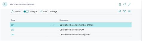 ABC Classification Using Python 的图像结果