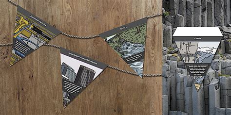 KS3 What Is Geography? Topic Display Bunting