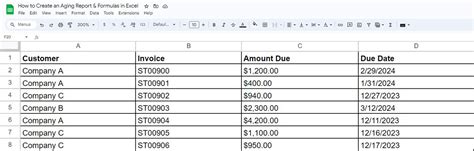 Image result for Aging Report Trending Using Excel