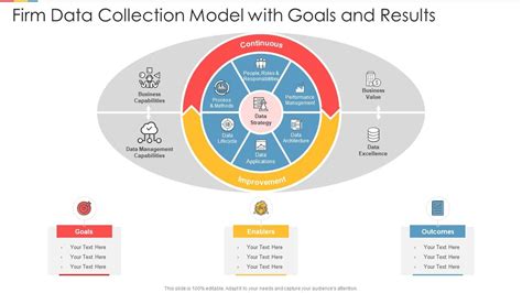 Image result for SME Data Collection Framework PDF