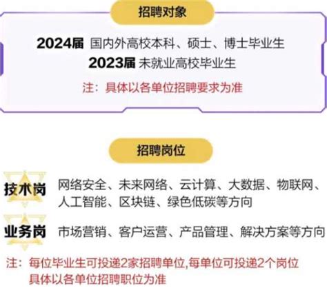 中国联通2024年校园招聘启动（8000+人员，3000+岗位，50+单位） - [www.gzdysx.com] - 贵州163网