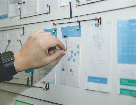 Workflow Mapping 的图像结果