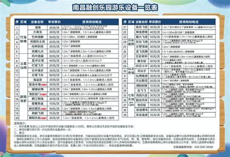 南昌融创乐园游玩项目详细价格表2022_旅泊网