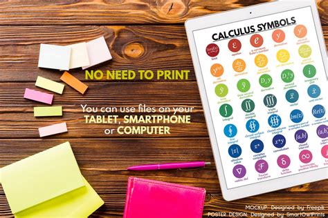 Image result for Sign Chart Calculus