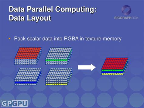 Image result for Parallel Data
