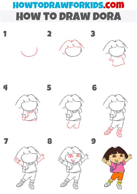 Image result for Dora Tutorial