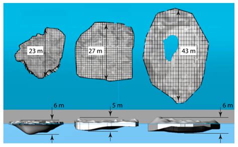 Modeling of Thermodynamic Consolidation of Sea Ice Ridges Drifting in ...
