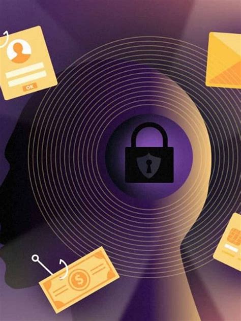 Image result for Fraud-Detection Methodas