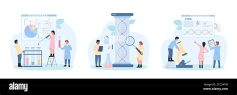 Biotechnology Cartoon 的图像结果
