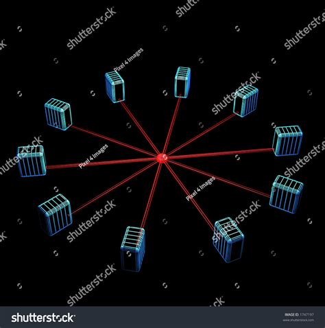 Computer Cluster 的图像结果